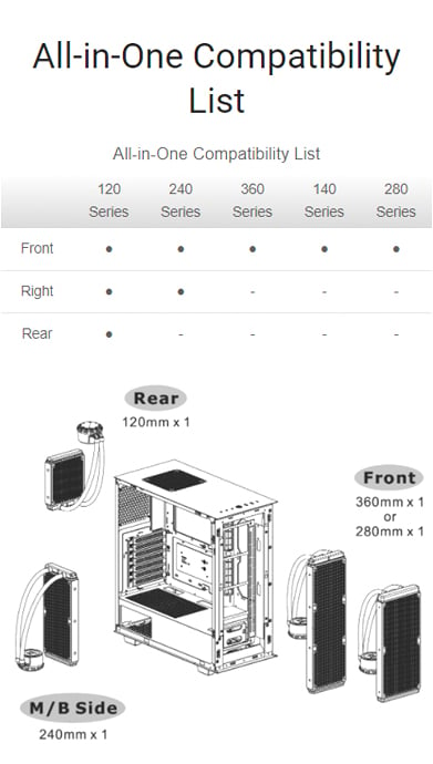 Thermaltake Computer Case